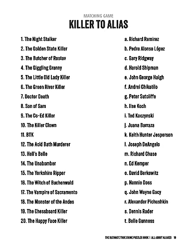 The Ultimate True Crime Puzzle Book: Over 100 Killer Activities for True Crime and Serial Killer Fanatics (Cryptograms, Crosswords, Brain Games, Word Searches, Trivia, Quizzes and Much More)